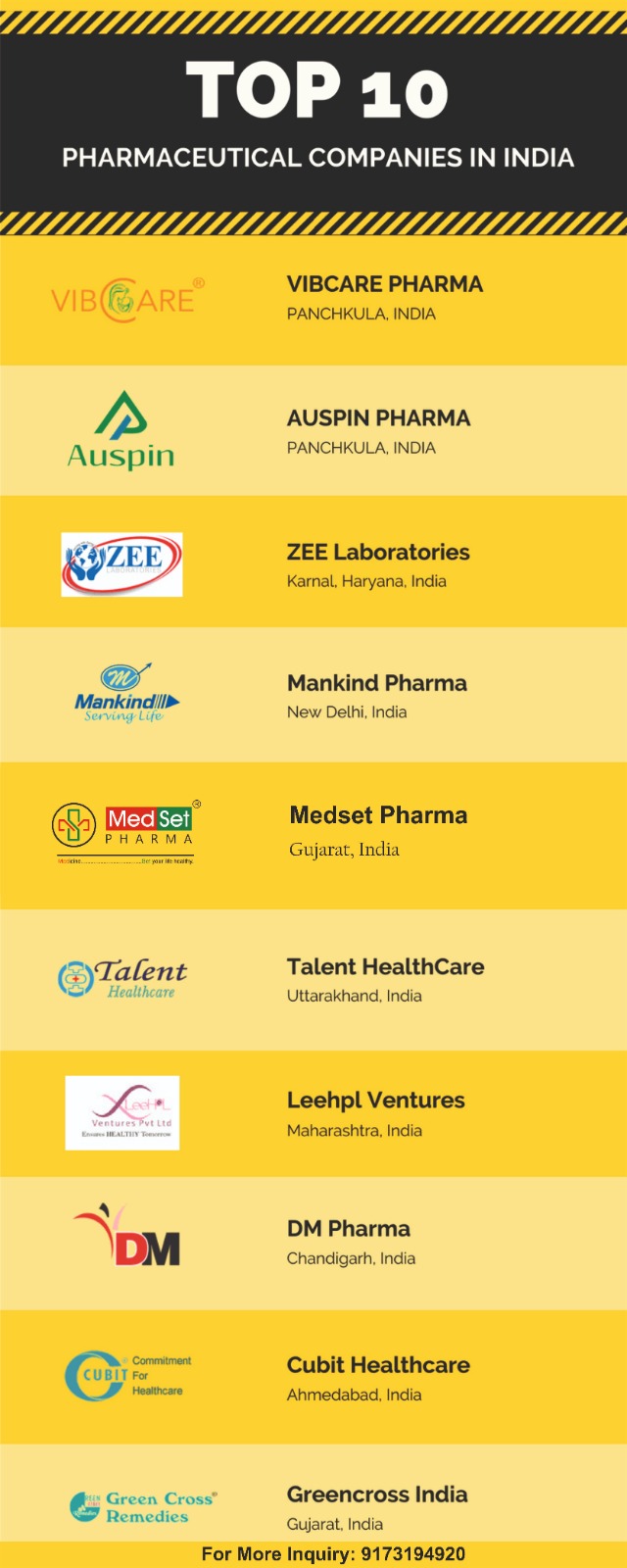 Monopoly Base Pharma Franchise Company In Tamil Nadu